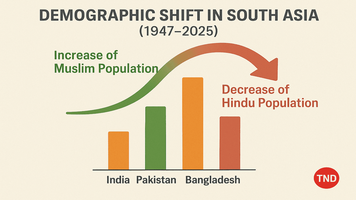 Uttar Pradesh PGT UPPSC GIC 1516 Post Notification