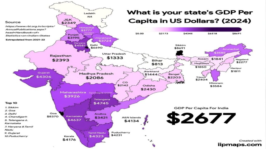 State wise per capita income in India