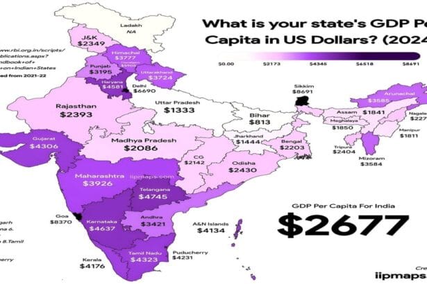 Winter Session of Parliament
