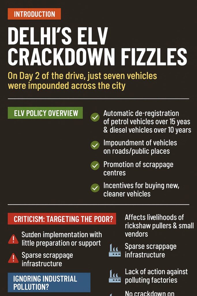 ELV Infographic & Summary