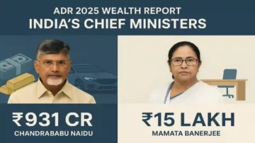 ADR 2025 Wealth Report