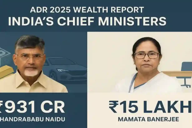 Winter Session of Parliament