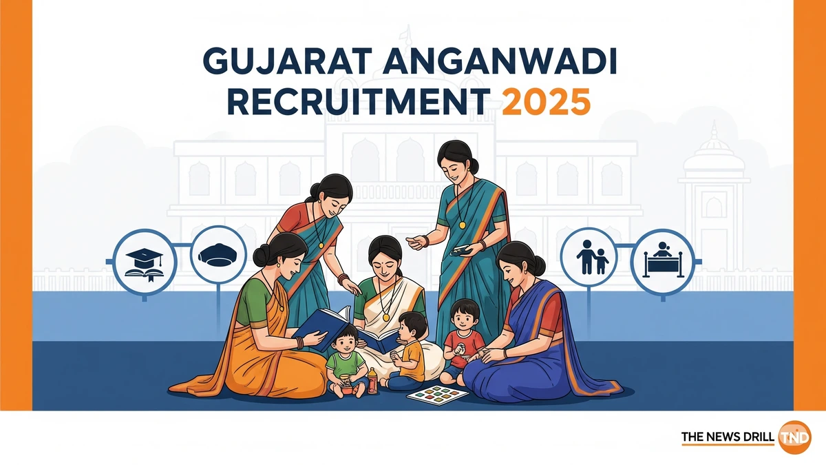 Gujarat Anganwadi Recruitment 2025: 9,895 Vacancies, Apply Now