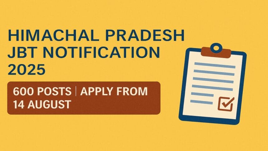Gujarat Anganwadi Recruitment 2025