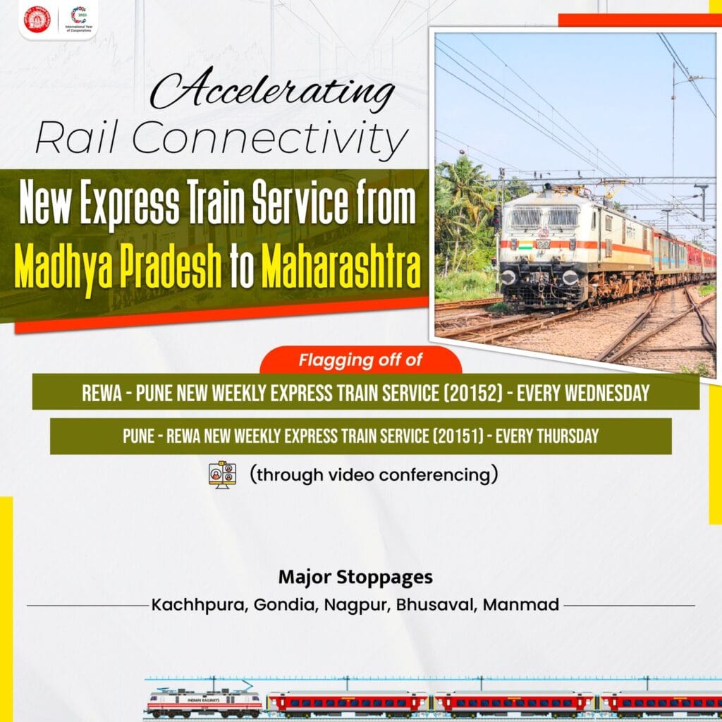 New Express Train Connects Madhya Pradesh to Maharashtra