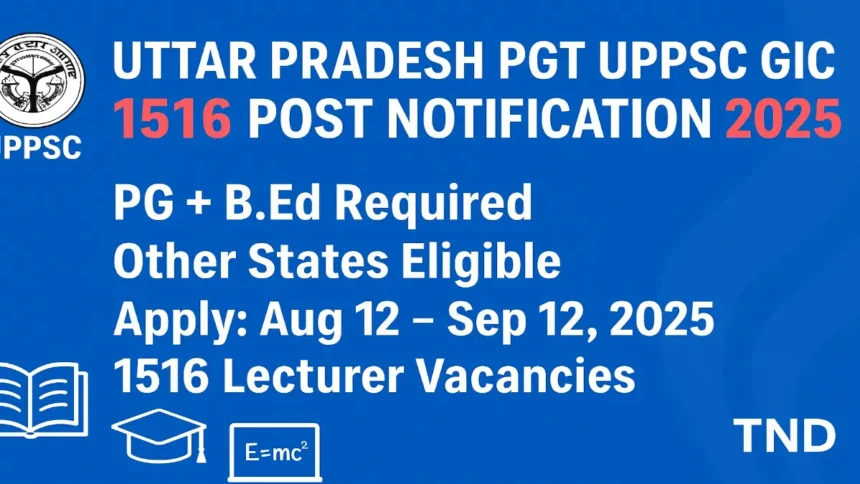 Chandigarh SSA Teacher Recruitment 2025