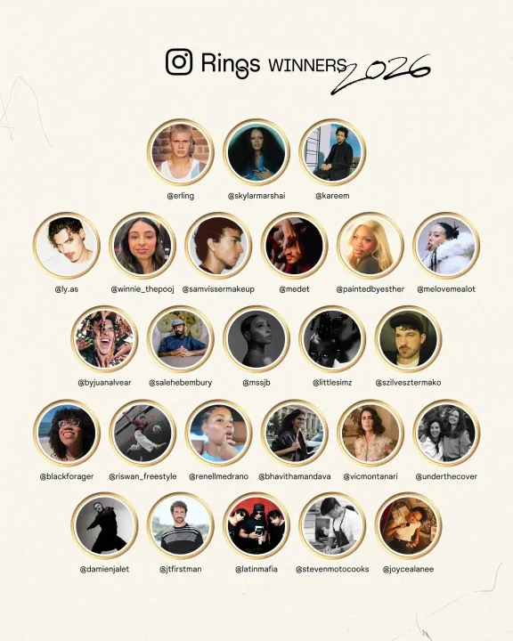 Instagram Announces 2026 Rings Awards: Three Indian Creators Among Winners as Footballer Erling Haaland Also Honoured 16 Winter Session of Parliament